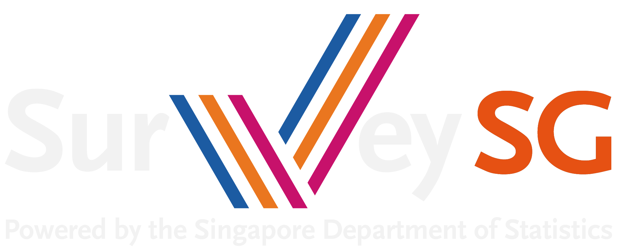 Where can you find instructions and definitions for the survey?